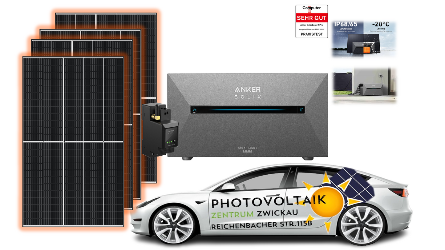 Solarbank 2 E1600 Pro