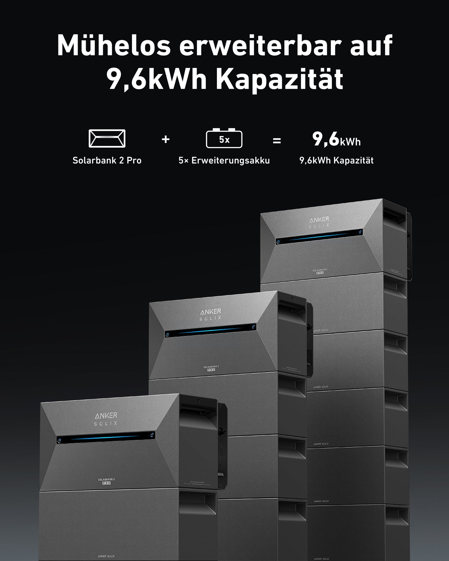 Solarbank 2 E1600 Plus
