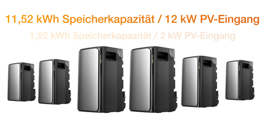 Ecoflow STREAM AC Pro